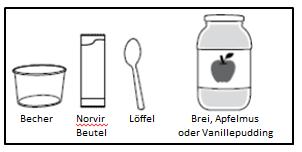 Norvir Pulver zur Herstellung einer Suspension zum Einnehmen hat einen anhaltenden Nachgeschmack. Der sofortige Verzehr von Erdnussbutter, Nussnougatcreme oder Sirup, wie z. B.