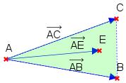 (7) Gegeben sind die Punkte A, B, C aus (), sowie der Punkt E( ; ; 7 ). Die Vektoren a und b AC spannen ein Dreieck auf. Untersuchen Sie, ob der Punkt E im Inneren des Dreiecks liegt.