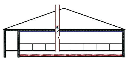 Lüftungstechnik im Das Abluftsystem Die Absaugung von Schadgasen kann mittels Ober- oder Unterflurabsaugung vorgenommen werden.