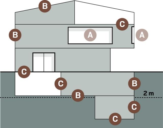 Fördergelder 2011 Gebäudeprogramm: " A: Fenster Fr. 40.--/m2, 3-fach Verglasung 15 " B: Aussenwände, Dach Fr. 40.--/m2, 0.2 W/m2K " C: Innenwände, Estrich Fr. 15.--/m2, 0.25 W/m2K " Minimum Fr.