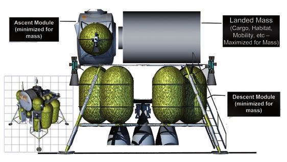 NASA Die Antares-Landefähren sind so ausgelegt, daß sie möglichst viel Material auf dem Mond abliefern können.