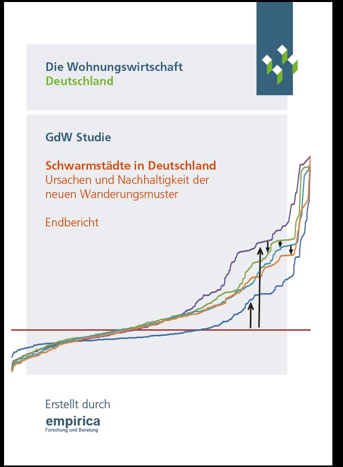 Einführung Deutschland Studie auf Kreisebene für GdW Sachsen-Studie auf Gemeindeebene für SAB, VDW, VSWG Weitere Studie für einzelnen Regionen Weitere