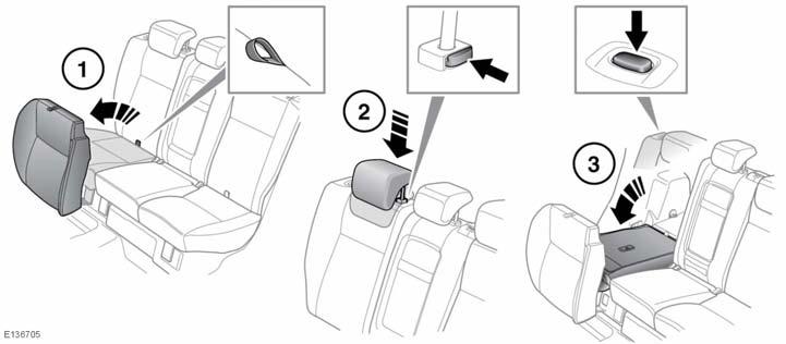 Rücksitze UMKLAPPEN UND AUFRICHTEN DER RÜCKSITZE Immer sicherstellen, dass alle Gegenstände, die im Fahrzeug transportiert werden, sicher verstaut sind.