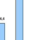 2.3.1.2. Umsetzung im Programmbereich