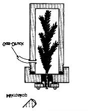 Material und Methoden 2.3 Bestimmung des pflanzlichen Wasserhaushalts Der Wasserhaushalt einer Pflanze läßt sich mit folgender Formel beschreiben: - ΨBlatt = -Ψosm.