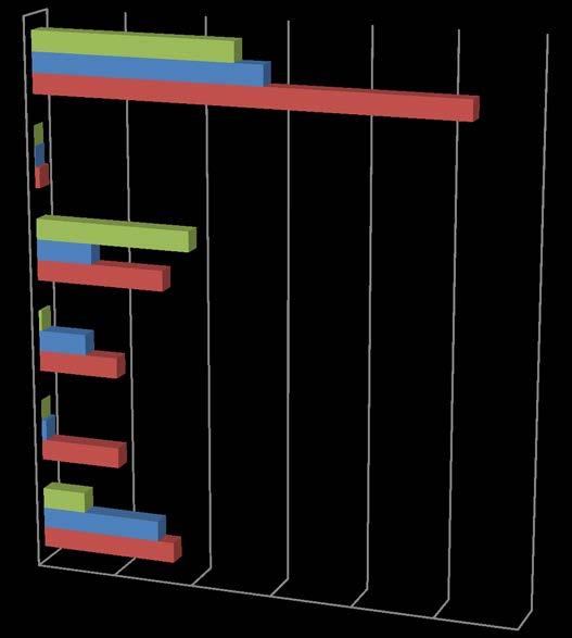 Vergleich mit den bayernweiten Zielen Summe Tiefengeothermie Photovoltaik Bioenergie Gemeinde Anger aktuell Bayern