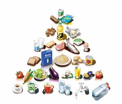 Ausgewogene Ernährung Die Schweizer Lebensmittelpyramide stellt bildlich die Mengen und Beispiele von Produkten einer ausgewogenen Ernährung dar.