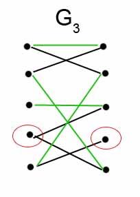 von den übrigen Zeilen und Spalten. (Äquivalent: Addiere m zu dem c (1 ij mit u i X und w j Y. Subtrahiere m von den c (1 ij mit u i / X und w j / Y. Die neue Matrix sei C (2.