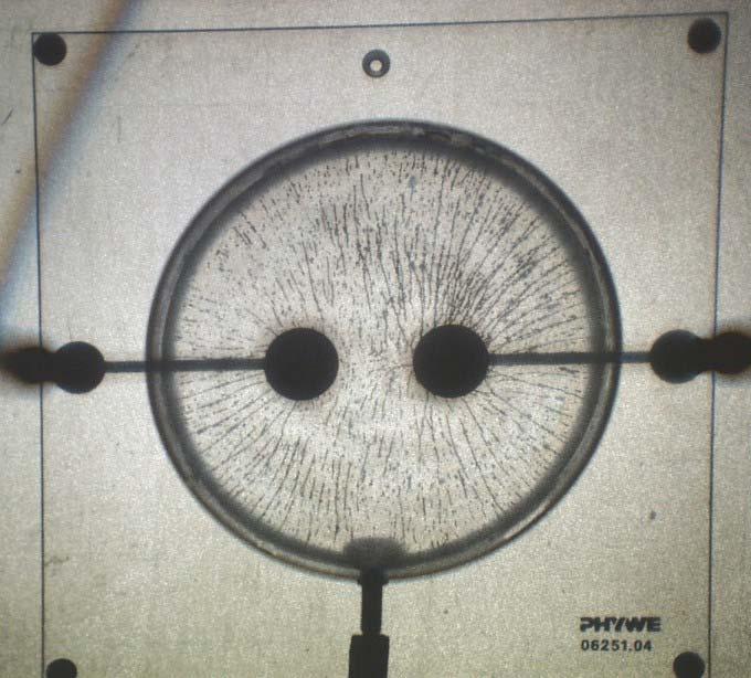 3: Elektische