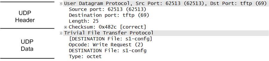 Es kann notwendig sein, den Paket-Detailbereich anzupassen und den UDP-Datensatz zu erweitern, indem Sie auf das Feld "protocol expand" klicken.