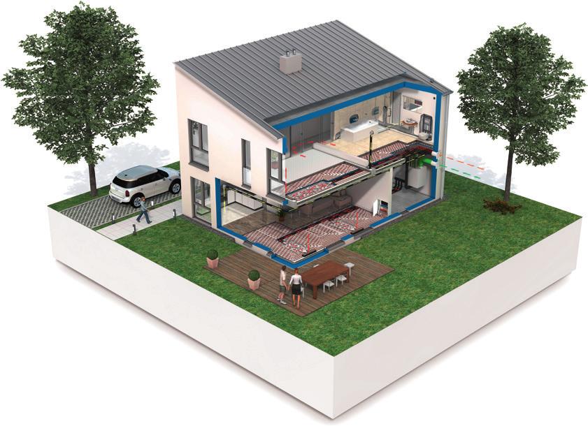 Uponor Comfort Air kombiniert die Flächentemperierung mit der Wohnraumlüftung 5 3 2 1 4 So funktioniert es 1 Außenluft wird an der Außenwand angesaugt.