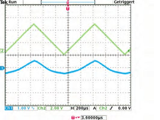 3.2. Erste Inbetriebnahme, reelle Empfangssignale Anwender, die zum ersten Mal ein FMCW-Radar genau nach Vorschrift wie oben betreiben und keine weiteren Schaltungsmassnahmen wie Filterung vorsehen,