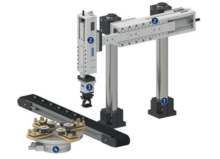 EGS Allgemeine Informationen zur Baureihe Wirkprinzip: Ritzel-Zahnstangen-Prinzip Gehäusematerial: Aluminiumlegierung, oberflächenveredelt Grundbackenmaterial: Stahl Betätigung: servoelektrisch, über