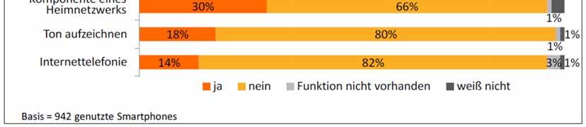 (2014): Ermittlung und Erschließung des Energie- und 45