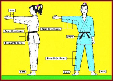 Zwischen Ärmel und Arm (einschließlich der Bandagen) soll ein Zwischenraum von 10 bis 15 cm auf der gesamten Länge bestehen.