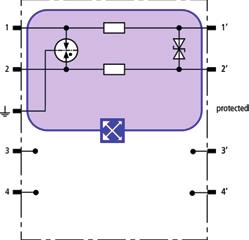 LifeCheck erkennt thermische oder elektrische Überlastzustände nach denen der Ableiter auszutauschen ist. Die Anzeige erfolgt berührungslos mittels DEHNrecord LC / SCM / MCM. BXT ML2 BD 180 Art.-Nr.