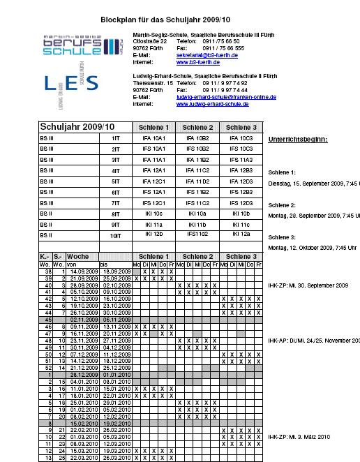 Blockplan