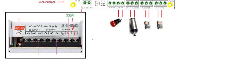 Es stehen zusätzliche Funktionen wie Ansteuerung eines Frequenzumrichters über ein analoges Signal von 0-10V oder 0-5V,
