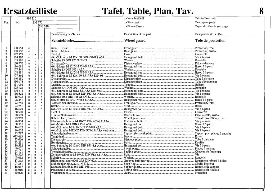 Ersatzteilliste Tafel, Table, Plan, Tav. 8 Pos.