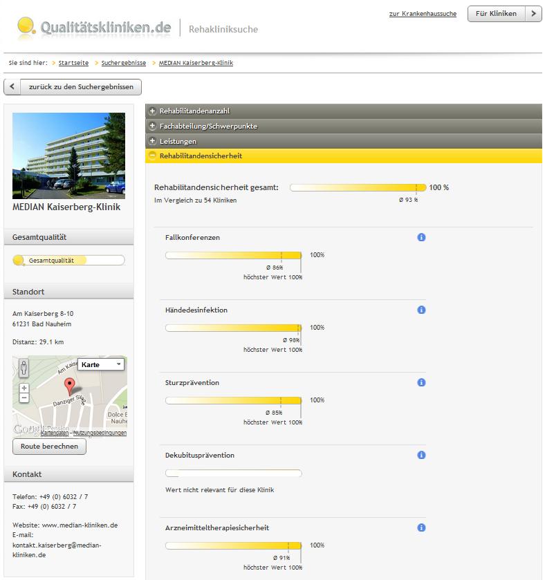 Portalkonzeption & Funktionen Detailinformationen