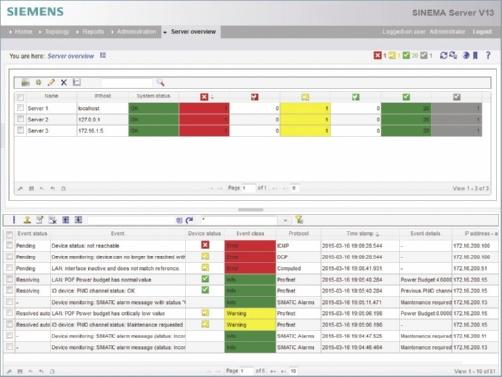 SINEMA Server kann somit auch industrielle Netzwerke mit Geräten verschiedenster Hersteller optimal überwachen. Anpassbares Mengengerüst mit bis zu 50.