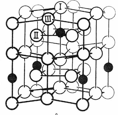 N - Gehalt c = 0,629 nm EZ Fe 16 N 2 (M 8 X - Einlagerungsphase) 16 Fe - Atome 8 EZ (krz: 1 EZ = 2 Atome) 2 N - Atome auf Oktaederlücken 4 x Kantenmitte = 1 Atom + 1 x vollständig in EZ a = 0,572 nm