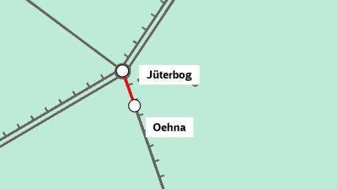 01.18.0012 - Jüterbog - Oehna Lage im Netz Die wichtigsten Bauarbeiten Gleisarbeiten ohne Schiene km 66,7 69,9 (3200m) Logistikgleise Bf Jüterbog Gl.