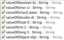 KONVERTIERUNG VON STRING Oftmals müssen primitive Daten in Strings gewandelt werden! Die Klasse String liefert dazu entsprechende statische String.valueOf(.