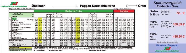 Deutschfeistritz Fahrkarten sind in den Vorverkaufs- stellen (Bahnhof Peggau, Trafiken) oder bei unserem