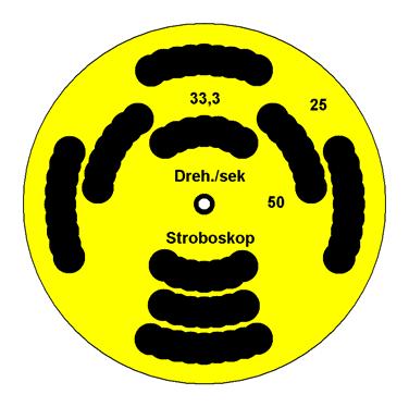 - 6-11. Schneide die Stroboskopscheibe aus der Schablone (Fotokarton) und befestige sie mit einer Distanzscheibe auf der Achse (wie Schaltstern).