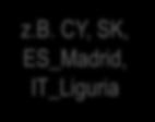 CY, SK, ES_Madrid, IT_Liguria z.b.
