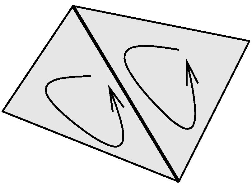 90 2 Homologie Eilenberg Steenrood Axiome, da sie, wie gerade gezeigt, die Homologietheorie, d.h. die Gruppen H n (X, A) für triangulierbare Paare (X, A) bestimmen.