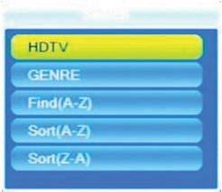 Basic Operation No. Description 7 Scroll bar shows position of current channel in channel list 5.8.
