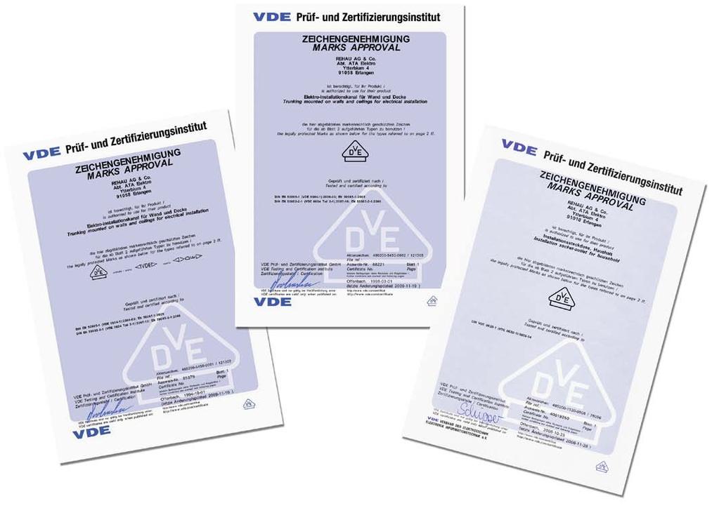 VDE-Freigaben Das VDE-Prüf- und Zertifizierungsinstitut leistet als unabhängige, national und international akkredierte Institution einen wichtigen Beitrag, sowohl im Rahmen der Europäischen Union,
