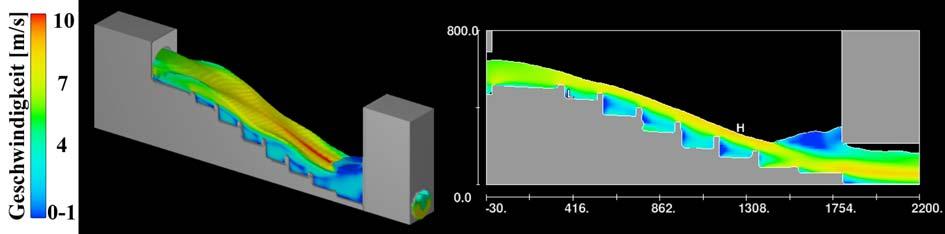 Wasserbaukolloquium 2006: Strömungssimulation im Wasserbau 183 Dresdner Wasserbauliche Mitteilungen Heft 32 Abbildung 5 skimming flow, Simulationsergebnisse, Geschwindigkeiten v bei Q = 20 m 3 /s