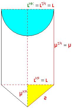 Formel für das Kegelvolumen 7. Bestimmung des Halbkugelradius : 8.