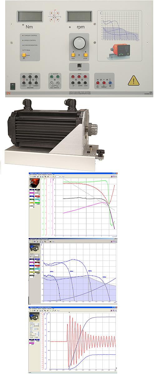 Der Servo-Maschinenprüfstand ist ein komplettes Prüfsystem zur Untersuchung elektrischer Maschinen und Antriebe. Er besteht aus dem digitalen Steuergerät, einer Bremse und der Software ActiveServo.