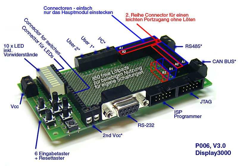 Zubehör: große Entwicklungsplatine (P006) Ideal für: eigene Entwicklungen RS485 RS232 CAN-Bus I²C ISP JTAG Diese Platine beinhaltet 6 Taster sowie einen Reset-Taster, 10 Leuchtdioden, einen