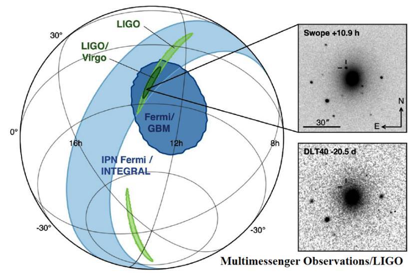 Max Camenzind Abb. 10. Multimessenger Messungen des Gravitationswellen- Ereignisses GW170817. Beide LIGO-Detektoren beobachteten GW170817 für rund 100 Sekunden am 17. August 2017.