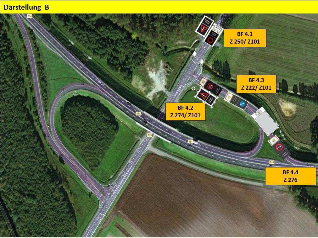 B: von der Abfahrt B54/B70 bis Kreuzung B70/L510-Ochtruper Straße (Engelskreuzung) Länge: ca. 1,3 km GST verlässt die B54 an der Abfahrt zur B 70.