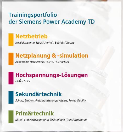 , Training on the Job beim Kunden, Training in Siemens Schweiz AG, Training im Werk Mit der Power Academy haben sie Zugriff auf eine breite Palette von Trainings zu Konzepten, unsren Produkten und
