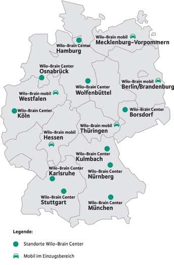 Gasausscheidungen können sich so nicht zwischen Pumpe und Armatur setzen und Störungen verursachen.