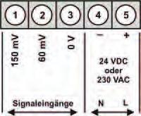 Digitale Einbauinstrumente Gleichspannung Gleichstrom Shunt Potimessung Widerstand Pt100 Pt1000 Thermoelement BESTELLNUMMER EUR Gleichspannung, Gleichstrom