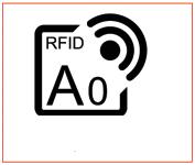 Tabelle 4) Neue Struktur RFID-UHF-Standard Weiterer Zugang zum Internet der Dinge : AdHoc-Komitee RFID-Support für ITU-T X.