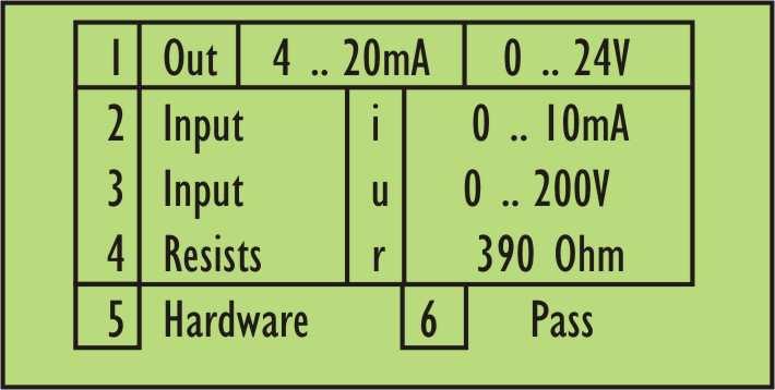 7 ZUSATZFUNKTIONEN im MULTIMETER - MESSMODUS Die Taste MENU eröffnet die Funktionen TARA und FILTER für den Multimeter: Die Tara kann aktiviert werden Ein Filter kann für das zu messende Signal