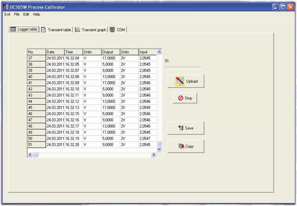 11 SOFTMANAGER OC505W Das Programm OC505W ermöglicht die gespeicherten Datenlogger-Daten und auch die Transienten zum PC zu übertragen und dort als Grafik darzustellen und unter Windows zu bearbeiten.