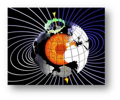 Gleichfelder Elektrische und magnetische Felder, die sich über die Zeit nicht verändern, nennt man Gleichfelder oder statische Felder.