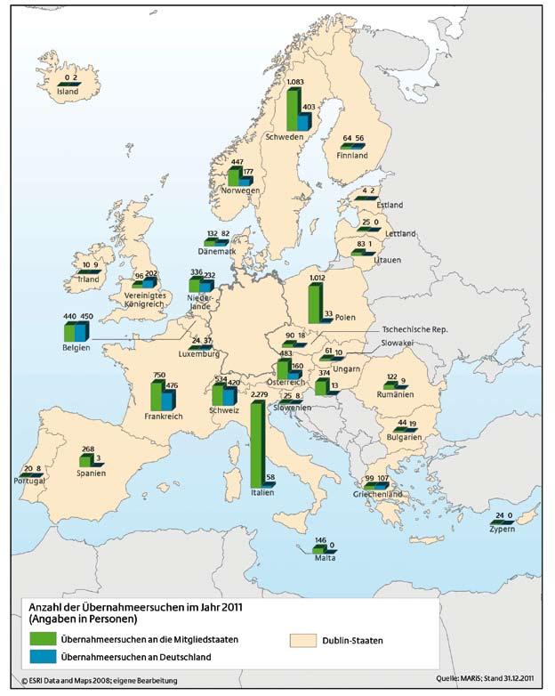 38 I. Asyl Dublinverfahren Entwicklung der Übernahmeersuchen von und an Deutschland in Bezug auf die einzelnen Mitgliedstaaten 2011 im Vergleich zu 2010 Die fünf Mitgliedstaaten, an die Deutschland