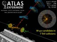Inbetriebnahme des LHC ansteigende Luminosität 1 st W 1