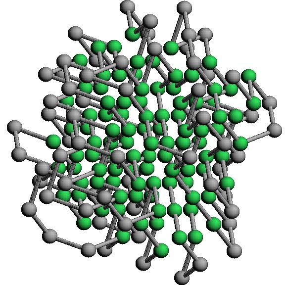 p Resultate: Threading auf 100er ore Seq.